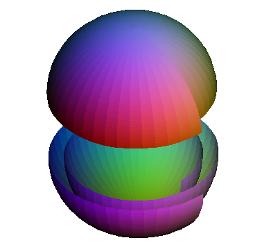 Stable homotopy groups of spheres